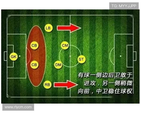 北京足球队反击战术解析与未来发展展望